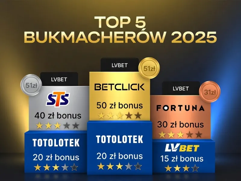Ranking TOP 5 bukmacherów z bonusami bez depozytu w 2025 roku